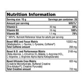 The Beast The Pre-Workout 300g by Galvanize Nutrition features a nutrition label listing serving size, servings per container, vitamins C, B3, B6, caffeine, creatine, amino acids, and proprietary blends—Mango Sorbet flavor.